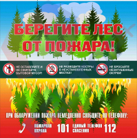 Аншлаги - Пожарная безопасность