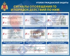 СТЕНДЫ Сигналы оповещения ГО и порядок действий по ним - Пожарная безопасность