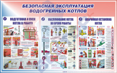 Стенд Безопасная эксплуатация паровых котлов 750х1200х3 мм. NEW2023 - Пожарная безопасность