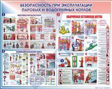Стенд Безопасность при эксплуатации паровых и водогрейных котлов 950х1200х3мм - Пожарная безопасность