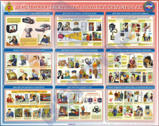 СТЕНД Действия населения при авариях и катастрофах 1200х950х3 мм. - Пожарная безопасность