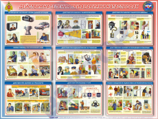 СТЕНД Действия населения при авариях и катастрофах 750х1000х3 мм - Пожарная безопасность