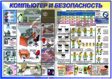 СТЕНДЫ Компьютер и безопасность - Пожарная безопасность