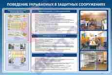 СТЕНДЫ Поведение укрываемых в защитных сооружениях 1000х1500х5мм  - Пожарная безопасность