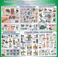 СТЕНД Требования безопасности при ремонте автомобилей 1000х1000 - Пожарная безопасность