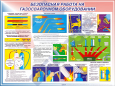 СТЕНДЫ Безопасная работа на газосварочном оборудовании 750х1000х3мм - Пожарная безопасность