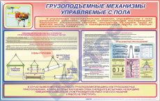 СТЕНДЫ Грузоподъемные механизмы управляемые с пола 1200х750х3мм. - Пожарная безопасность