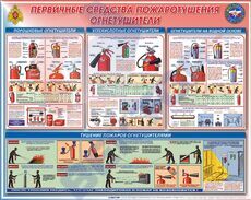 СТЕНДЫ Первичные средства пожаротушения (Огнетушители) - Пожарная безопасность