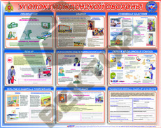 СТЕНДЫ Уголок гражданской обороны - Пожарная безопасность