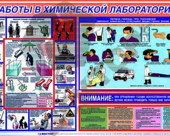 СТЕНДЫ Работы в химической лаборатории 1 750х1200х3мм - Пожарная безопасность