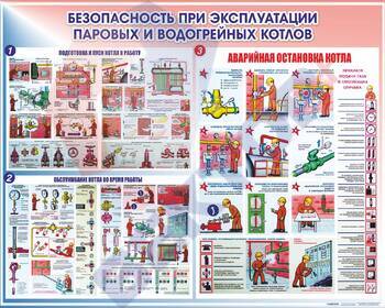 Стенд Безопасность при эксплуатации паровых и водогрейных котлов 950х1200х3мм - Пожарная безопасность