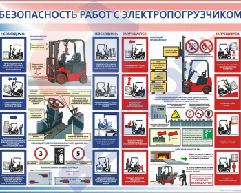 СТЕНД Безопасность работ с электропогрузчиком 750х1000 - Пожарная безопасность
