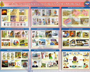 СТЕНД Действия населения при стихийных бедствиях 750х1000х3 мм - Пожарная безопасность