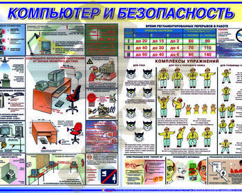 СТЕНД Компьютер и безопасность 950х1200х3мм - Пожарная безопасность