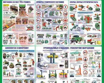 СТЕНД Требования безопасности при ремонте автомобилей 1000х1000 - Пожарная безопасность