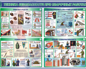 СТЕНДЫ Техника безопасности при сварочных работах 750х1000 - Пожарная безопасность