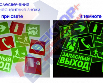 Знаки безопасности - Пожарная безопасность